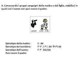 C'è qualcuno con il gruppo sanguigno 0 rh negativo? Esercitazione 3 Trasmissione Ereditaria Nelluomo Gruppi Sanguigni Disconoscimento