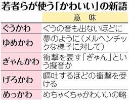 ぐうかわ」「ゆめかわ」…若者言葉に「かわいい」新語続々（1/2ページ） - 産経ニュース