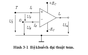 Mạch khuếch đại thuật toán