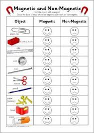 Image Result For Science On Magnetism Worksheet Kindergarten Science Preschool Science First Grade Science