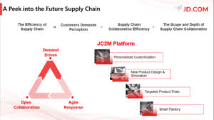 However, this week, there was a sobering message from one expert that'll put you on edge. Pic 2 Jd Corporate Blog