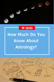 Astrology Is The Study Of The Movements Patterns And Relationships Of Our Birth Chart The Planets And The Sun And Moon Birth Chart Did You Know Astrology