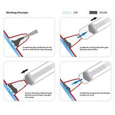 See more of kirim kereta motor kota kinabalu on facebook. Windshield Repair Kit Shopee Malaysia