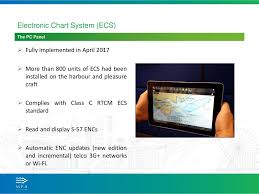 Electronic Chart System Ecs Ppt Download