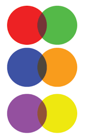 In this scheme, strong reds are complemented by a light grayish magenta and dark red with gray undertones. What S The Result Of A Secondary Color Mixed With The Third Primary Color Graphic Design Stack Exchange