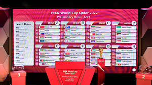 Hier findest du die tabellen der qualifikation zur weltmeisterschaft 2022 in katar. Fifa Fussball Weltmeisterschaft 2022 Nachrichten Auslosung Der Zweiten Qualifikationsrunde In Asien Fifa Com