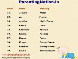 Pin On Hindu Baby Girl Names With Meaning