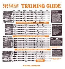 A team with four decent sprinters can outrun a team with four better sprinters. Beginner Ragnar Training Guide Bucket List Ragnar Relay Ragnar Ragnar Relay Training
