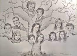 Pin On Family Tree Gifts Family Photos Displays