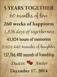 Are you struggling with the toss up between traditional and modern anniversary themes? Pin On Anniversary