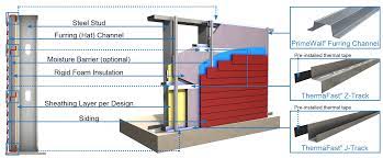 Thermafast Rigid Insulation Framing Light Steel Framing Studs Connectors The Steel Network