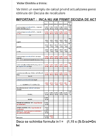 Legea pensiilor legea 19/2000 legea pensiilor 2021. Pensie MilitarÄƒ ActualizatÄƒ Mai Mare Doar Cu 1 1 FaÈ›Äƒ De Pensia RecalculatÄƒ Pe L233 2015 Dar Mai MicÄƒ Decat Pensia In PlatÄƒ De Pe Vremea L 263 2010 Huhurez Com