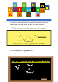 Simpangan gelombang yang merambat ke arah sumbu x. Gelombang Berjalan Dan Stasioner Unduh Buku 1 12 Halaman Pubhtml5