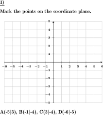 Jul 31, 2021 · welcome to sciencetoymaker! Mark Points On A Coordinate Plane Create Your Own Individually Crafted Math Worksheets