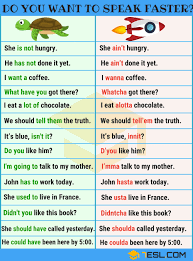 Do You Want To Speak English Faster 7 E S L English Learning Spoken Conversational English Learn English Vocabulary