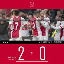 Head to head statistics and prediction, goals, past matches, actual form for eredivisie. Ajax 2 0 Feyenoord Full Highlight Video Liveonscore Com