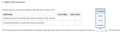 Companies often offer basic life insurance to their employees on a free or very inexpensive basis. 4 Types Of Life Insurance Use The Table To Match The Chegg Com