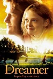 Enter & enjoy it now! Dune Teljes Film Magyarul Film Online Magyarul Videa Videa Online Magyarul Ingyenes