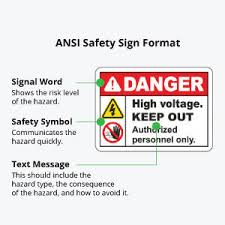 By continuing to use the website, you consent to the use of cookies. Warning Signs Print Warning Safety Signs Online Printplace