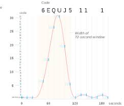 wow signal wikipedia