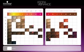 Schwarzkopf Professional Igora Vibrance Color Chart 2014