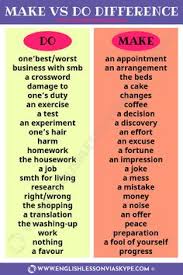 Click here to go back to the main post and find other answers daily themed crossword. 900 Writing Ideas Writing Writing A Book Writing Tips