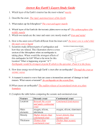 From the crust to the core, students will color the earth's layers to see how the different parts of earth stack up. Answer Key Earth S Layers Study Guide