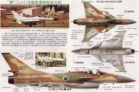The What If Aircraft Wish List Thirdwire Strike Fighters 2 Series Sci Fi Anime What If Forum Aircraft Fighter Jets Fighter Planes