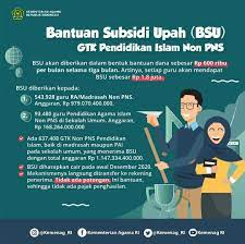Digital marketers understand the extent to which instagram followers can tip the scales of competition. Cara Cek Bsu Guru Madrasah Non Pns Di Simpatika Kemenag Go Id Kendalku