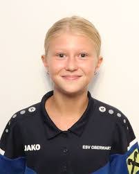 Laura Resch's Instagram, Twitter & Facebook