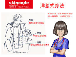 ღ skincode 仕馨蔻德關心您首波寒流來襲 請注意保暖 ღ 今早起床明顯感受到寒流威力嗎 以洋蔥式穿衣法保暖 並做好頭頸部的保暖工作 除了身體保暖外 別忘了為自己與家人臉部肌膚擦上skincode 24h新肌活 genetics high performance performance