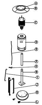 Parts for 3 models of charmglow patio heaters. Fire Sense Patio Heater Review Full Size Unpainted Stainless Steel