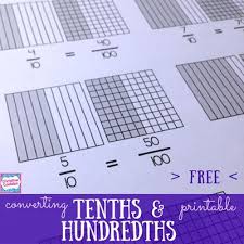 Free Converting Tenths To Hundredths Printable Classroom Freebies Teaching Decimals Teaching Fractions Fourth Grade Math