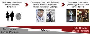 Frontline Cyborgs At Your Service How Human Enhancement Technologies Affect Customer Experiences In Retail Sales And Service Settings Sciencedirect