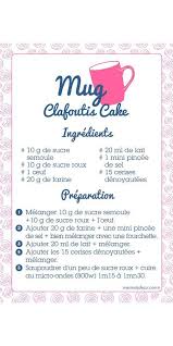 Lecture D Un Message Mail Orange Recette Recette Illustree Recette Clafoutis