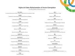 Impuestos internos inauguró las nuevas oficinas de la administración local puerto plata, con el objetivo de impulsar la modernización y la eficiencia del servicio hacia el contribuyente. Mic Fiscalizador Comision Nacional De Energia Traza Las Politicas Energeticas Y Planes Del Sector Hidrocarburos 1 Refidomsa 2 Xstrata 1 Esso 2 Isla Ppt Descargar