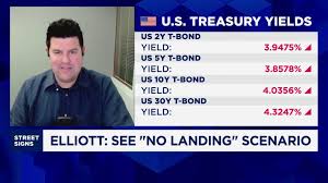 U.S. Fed interest rate easing cycle would be positive for stocks and gold:  CIO