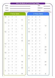 Fill In The Blanks Of 1 To 20 Times Tables Freebees Printables Times Tables Teacher Resources Math Tables