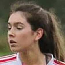 GL All-Stars Ladies Football Team of the Year 2023