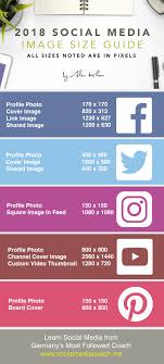 2018 Social Media Image Size Guide Facebook Twitter Youtube Snapchat Instagram Social Media Image Size Guide Social Media Images Sizes Social Media Sizes