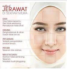 Di hujung hidung mungkin kerana haba perut melampau dan sistem penghadaman tidak normal. Kenali 10 Punca Jerawat Hanna Vita S Shoppe