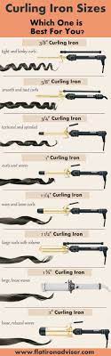 Curling Iron Sizes And Results Guide Curly Hair Styles Hair Styles Curling Iron Sizes