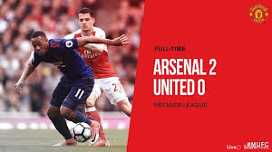 Courtesy of soccerbase.com, the football betting site. All Results Of The English Premier League Matches Today We Futbol Fans