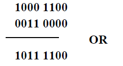 Jumlah input = 4 variabel. Aljabar Boolean Pengertian Hukum Dan Contoh Soal Aljabar Boolean Studi Elektronika