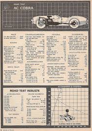Cobra Stats Ford Shelby Cobra Plymouth Barracuda Ac Cobra