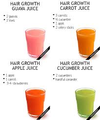 Recipes chosen by diabetes uk that encompass all the principles of eating well for diabetes. 4 Juice Recipes For Faster Hair Growth Hair Growth Diet Hair Growth Foods Healthy Juice Recipes