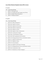 Yandex.translate works with words, texts, and webpages. List Of Mata Pelajaran Pengajian Umum Mpu Courses U1 Courses