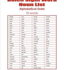 They referred to these words as instant words; Second Grade Sight Words Dolch Sight Words Fry Words