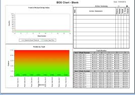 Kpi Key Performance Indicator Graph Templates Fully Editable