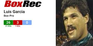 BoxRec: Luis Garcia